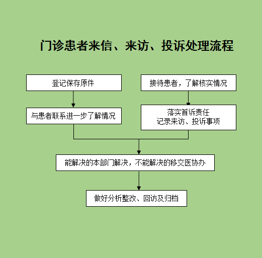 QQ圖片20220705171403