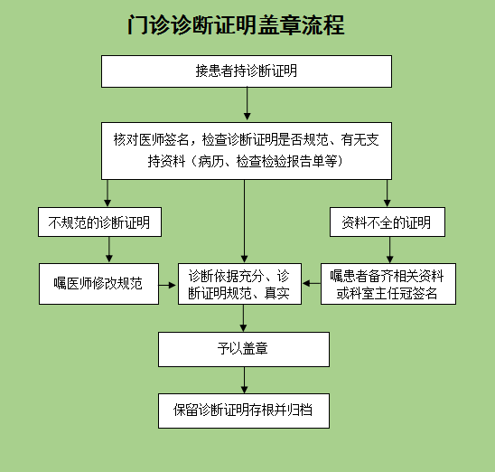 QQ圖片20220705171733