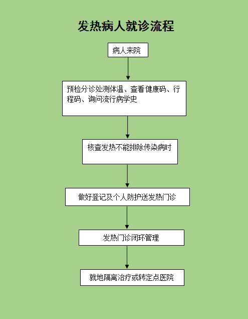 QQ圖片20220705172244