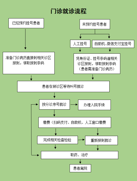 QQ圖片20220705174634