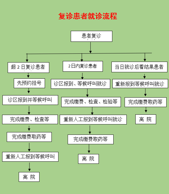 QQ圖片20220707113704