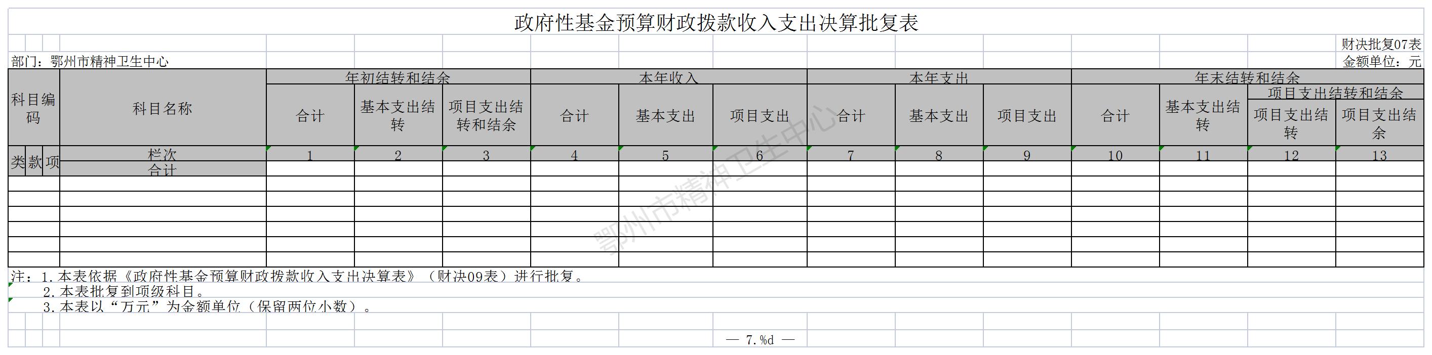 鄂州市精神衛(wèi)生中心16