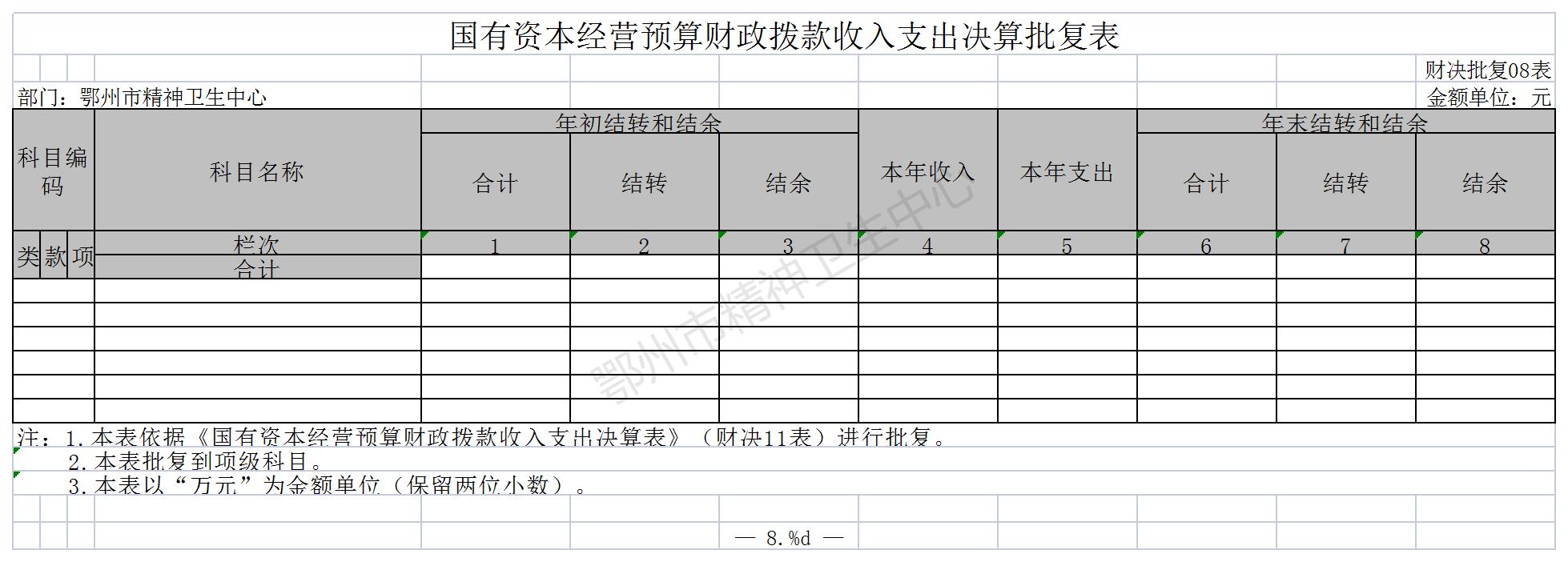 鄂州市精神衛(wèi)生中心17