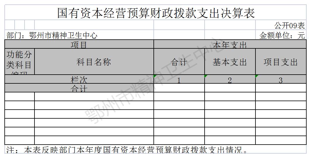 鄂州市精神衛(wèi)生中心9