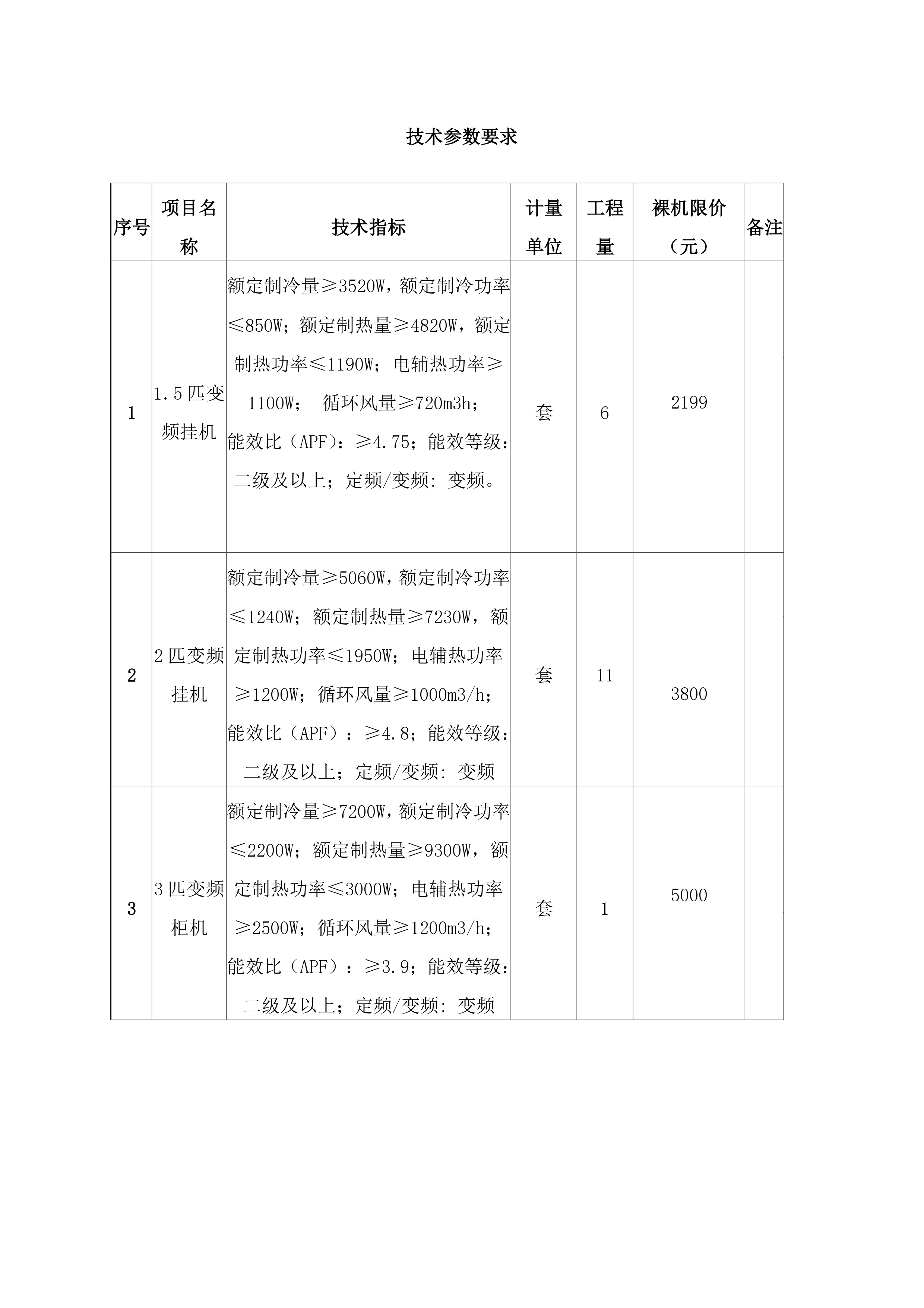 2024.07.23-總務(wù)科-2024年葛山分院空調(diào)采購需求(二次) (1)_page-0001