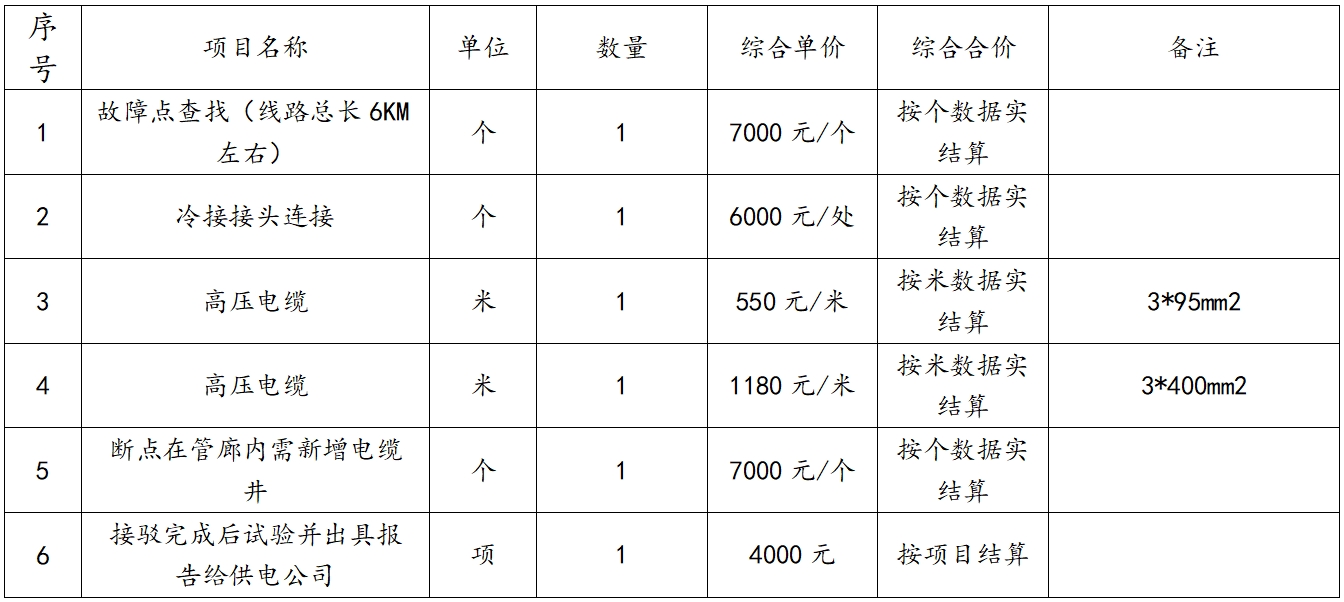 微信截圖_20241031205435 微信截圖_20241031205435