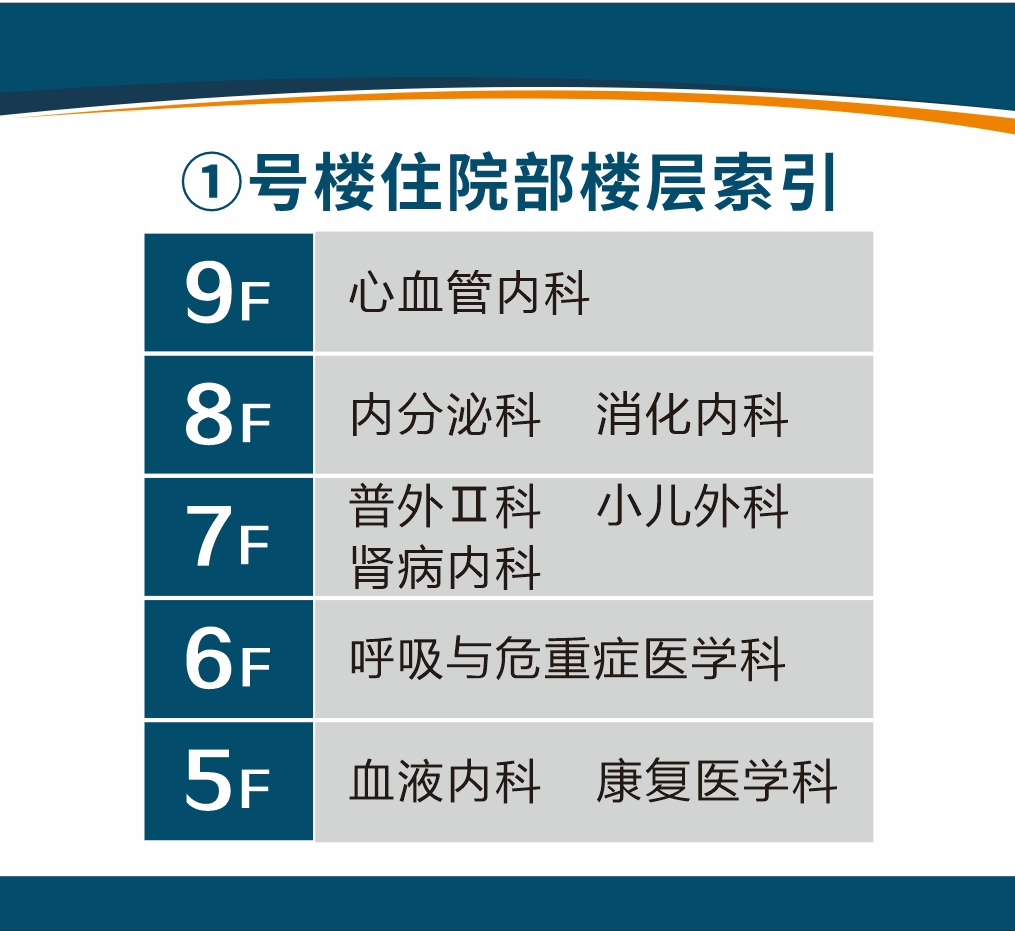 臨空1號(hào)樓