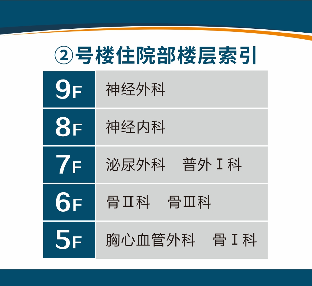 臨空2號(hào)樓