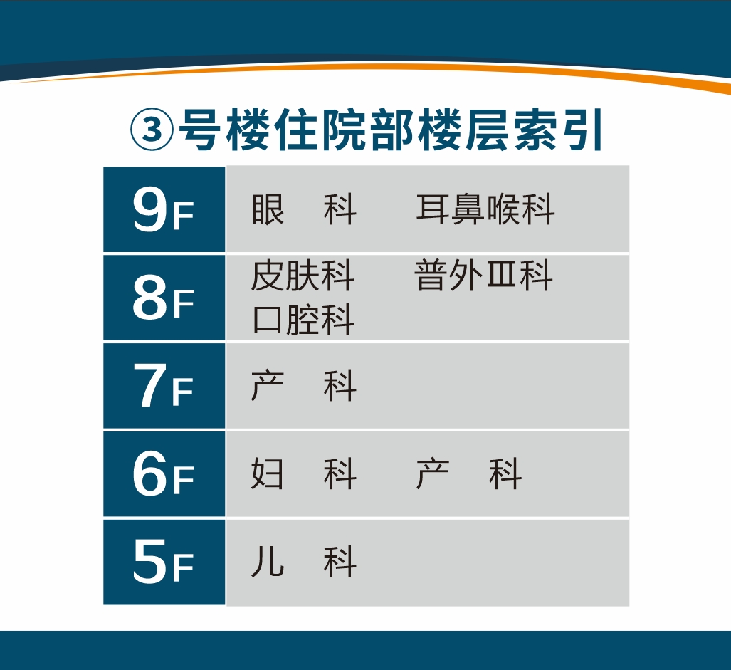 臨空3號(hào)樓