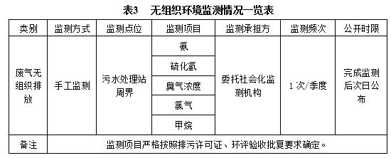 表3