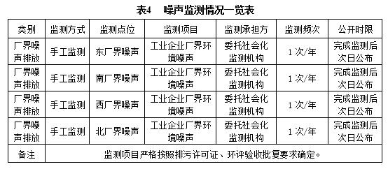 表4