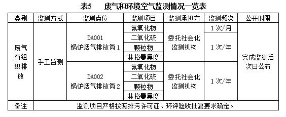 表5